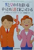 男と女のすれ違いはすべての言葉で起こっている―なぜ男と女は理解し合えないのか