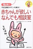 �Ԃ���񂪗~�����Ȃ�ł����k���\Q&A�ŕs�D���ẪM����������!