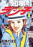 知事ラン子
