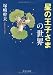 星の王子さまの世界