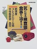 �C�ɂȂ錟���l �H���Ŏ������q1�r�얞�x�E�R���X�e���[���l�E�������b�l�E����