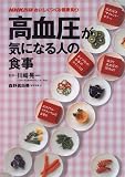 高血圧が気になる人の食事