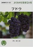 �u�h�E