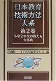 ���w2�N���̋������厖�T