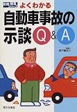 よくわかる自動車事故の示談Q&A