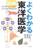 図解 よくわかる東洋医学―漢方薬・ツボ・食事、3つの養生法で治す