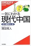 一気にわかる現代中国―巨大国家のいま