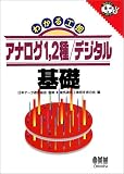 http://ec1.images-amazon.com/images/P/4274164055.09._SCMZZZZZZZ_V1056606583_.jpg