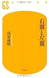 右翼と左翼