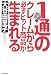 1通のクレームから必ずヒット商品が生まれる