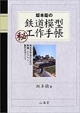 ��{�q�̓S���͌^�}����H��蒠�\���S����h�̂��߂̎��q�E���C�A�E�g����̃|�C���g