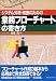 高原 真: システム分析・改善のための業務フローチャートの書き方