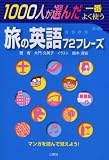 1000人が選んだ一番よく使う旅の英語72フレーズ