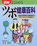 �޲򡦤褯�狼��ĥܷ�ɴ�ʡ������ꡦ�����ˤ��������¤ޤ��ø��ĥ�200�ξܺٲ���! ( ���� ���� ) 