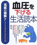 ̾��ο޲� �찵�򲼤�����������