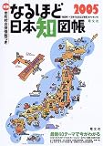 4398200231