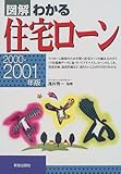 図解 わかる住宅ローン〈2000‐2001年版〉