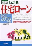 図解 わかる住宅ローン〈2004‐2005年版〉