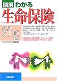 図解 わかる生命保険〈2005‐2006年版〉