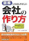 �޲� �����Ф�䤵������Ҥκ���������ܶ�0�ߤǤ⤷�ä���Ǥ��� ( ���� �Ի� ) 
	���ʡ��� 1,365�̾�24���ְ����ȯ��