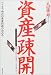 資産疎開