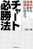株式から為替まで投資に役立つチャート必勝法