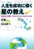 �l���𐬌��ɓ������̋���