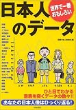世界で一番おもしろい日本人のデータ