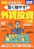 図解「為替」のカラクリ 賢く増やす!外貨投資入門編