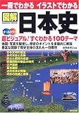 一冊でわかるイラストでわかる図解日本史―地図・写真を駆使 超ビジュアル100テーマ