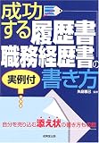 成功する履歴書・職務経歴書の書き方