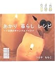 ������ ��炵 ���V�s�\7���Ԃ̃L�����h���m�[�g