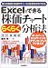 Excelでできる株価チャートらくらく分析法―狙った銘柄に最適のチャートと投資法がみつかる