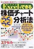 Excelでできる株価チャートらくらく分析法