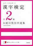 �������菀2���o��񐔕ʖ��W�\�X�s�[�h�}�X�^�[!