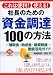 �В��̂��߂̎������B100�̕��@�\�u�⏕���E�������E�Z�����x�v�O�ꊈ�p�K�C�h
