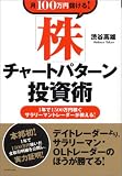 月100万円儲ける! 「株」チャートパターン投資術 1年で1500万稼ぐサラリーマントレーダーが教える!