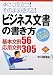 ビジネス文書の書き方