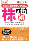 �޲� 1��100�ߤ���Ϥ��������ѡ�����������10����UP����Ķ���󥿥�!�٤��Υ���14