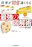 仕事が10倍速くなる最強の図解術