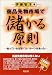 伊藤 智洋: 商品先物市場で儲かる原則―知っていれば勝てるパターンがあった
