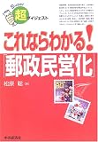 超ダイジェスト これならわかる!「郵政民営化」