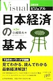 ビジュアル 日本経済の基本
