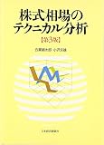 株式相場のテクニカル分析