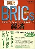 �}�� BRICS�o�� �䓪����u���W���A���V�A�A�C���h�A�����̂��ׂ�