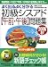 �悭�o��悭�����鏉���V�X�A�h�u�ߑO�E�ߌ�v���W�q2006�H�r