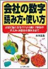 ��Ђ̐����ǂݕ��E�g�����\�v���ɋ����Ȃ�R�c���瑹�g�N�v�Z�̍l�����E���Z���̓ǂݕ��܂�