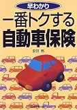早わかり 一番トクする自動車保険