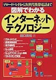 図解でわかるインターネットテクノロジー―ブロードバンドから次世代携帯電話まで