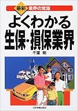 �悭�킩�鐶�ہE���ۋƊE